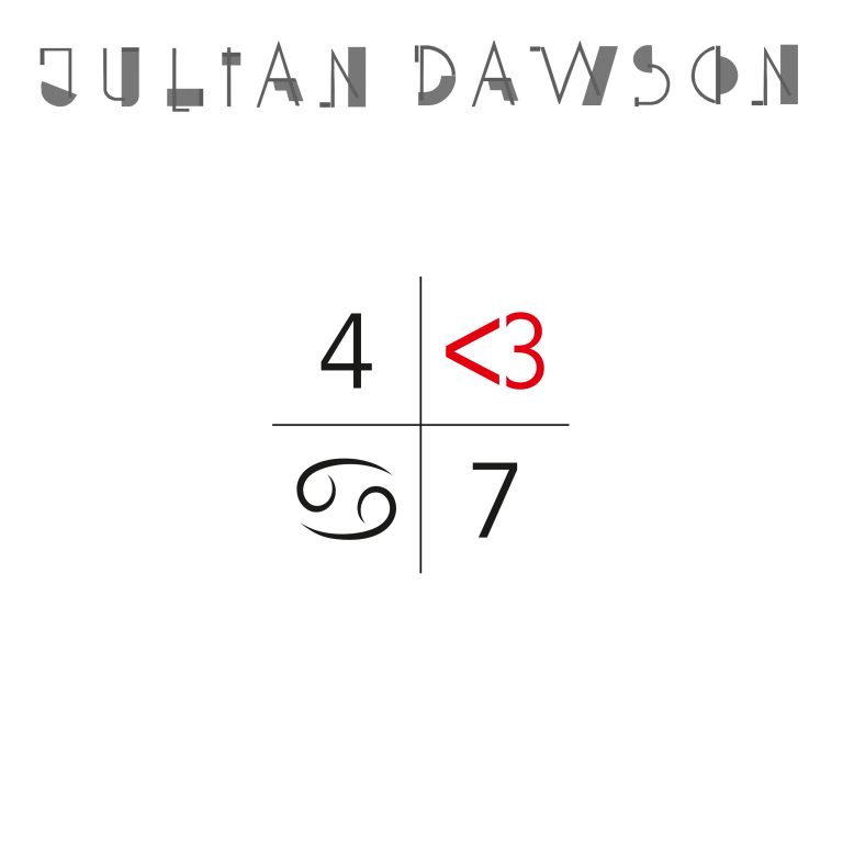 JULIAN DAWSON – Julian Dawson